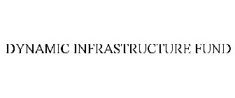 DYNAMIC INFRASTRUCTURE FUND