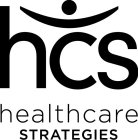 HCS HEALTHCARE STRATEGIES