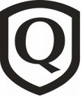 Q