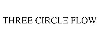 THREE CIRCLE FLOW
