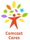 COMCAST CARES