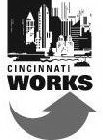 CINCINNATI WORKS