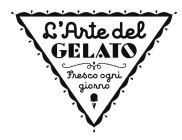 L'ARTE DEL GELATO FRESCO OGNI GIORNO