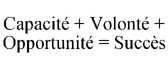 CAPACITÉ + VOLONTÉ + OPPORTUNITÉ = SUCCÈS