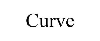 CURVE