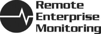 REMOTE ENTERPRISE MONITORING