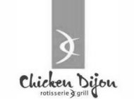 CHICKEN DIJON ROTISSERIE GRILL