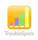 TROUBLE SPOTS