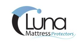 LUNA MATTRESS PROTECTORS