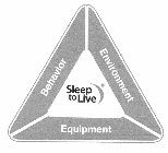 SLEEP TO LIVE BEHAVIOR ENVIRONMENT EQUIPMENT