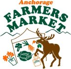 ANCHORAGE FARMERS MARKET