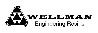 WELLMAN ENGINEERING RESINS