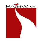 PATHWAY