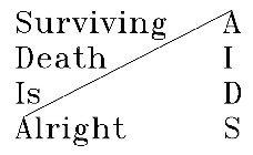 SURVIVING DEATH IS ALRIGHT AIDS