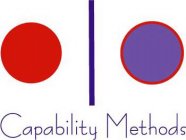 CAPABILITY METHODS