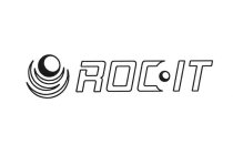 ROC · IT