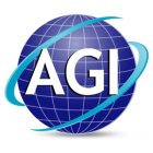 AGI