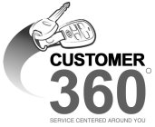 KIA CUSTOMER 360° SERVICE CENTERED AROUND YOUD YOU