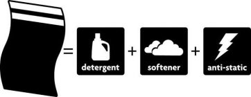 = DETERGENT + SOFTENER + ANTI-STATIC