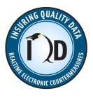 IQD INSURING QUALITY DATA REALTIME ELECTRONIC COUNTERMEASURES