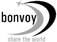 BONVOY SHARE THE WORLD