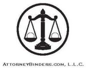 ATTORNEYBINDERS.COM, L.L.C.