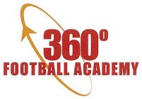 360° FOOTBALL ACADEMY