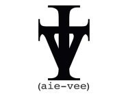 (AIE-VEE) IVT