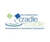 KELLY-MOORE PAINTS CRADLE TO CRADLE ENVIRONMENTALLY RESPONSIBLE STEWARDSHIP