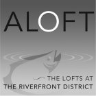 ALOFT THE LOFTS AT THE RIVERFRONT DISTRICT