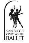 SAN DIEGO CIVIC YOUTH BALLET