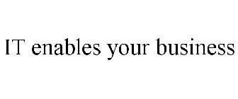 IT ENABLES YOUR BUSINESS