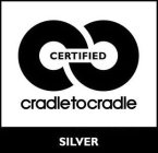 CERTIFIED CRADLETOCRADLE SILVER