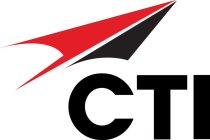 CTI