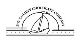 BAY COLONY CHOCOLATE COMPANY