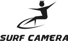 SURF CAMERA