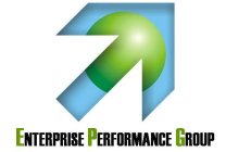 ENTERPRISE PERFORMANCE GROUP