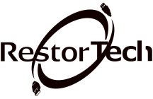 RESTORTECH