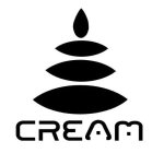 CREAM