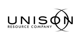 UNISON RESOURCE COMPANY