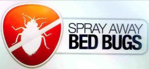 SPRAY AWAY BED BUGS