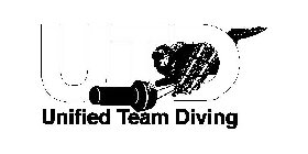 UTD UNIFIED TEAM DIVING