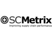 SCMETRIX IMPROVING SUPPLY CHAIN PERFORMANCE