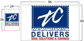 TC DELIVERS MAIL SOLUTIONS & SAVINGS