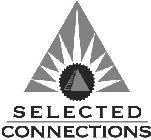 SELECTED CONNECTIONS