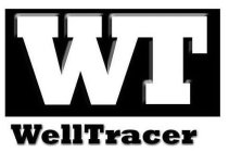 WT WELLTRACER