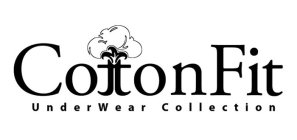 COTTONFIT UNDERWEAR COLLECTION