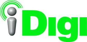 IDIGI