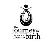 THE JOURNEY TO BIRTH A COMPLETE PRENATAL YOGA WORKOUT WITH PATTI ASAD