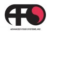 AFS ADVANCED FOOD SYSTEMS, INC.